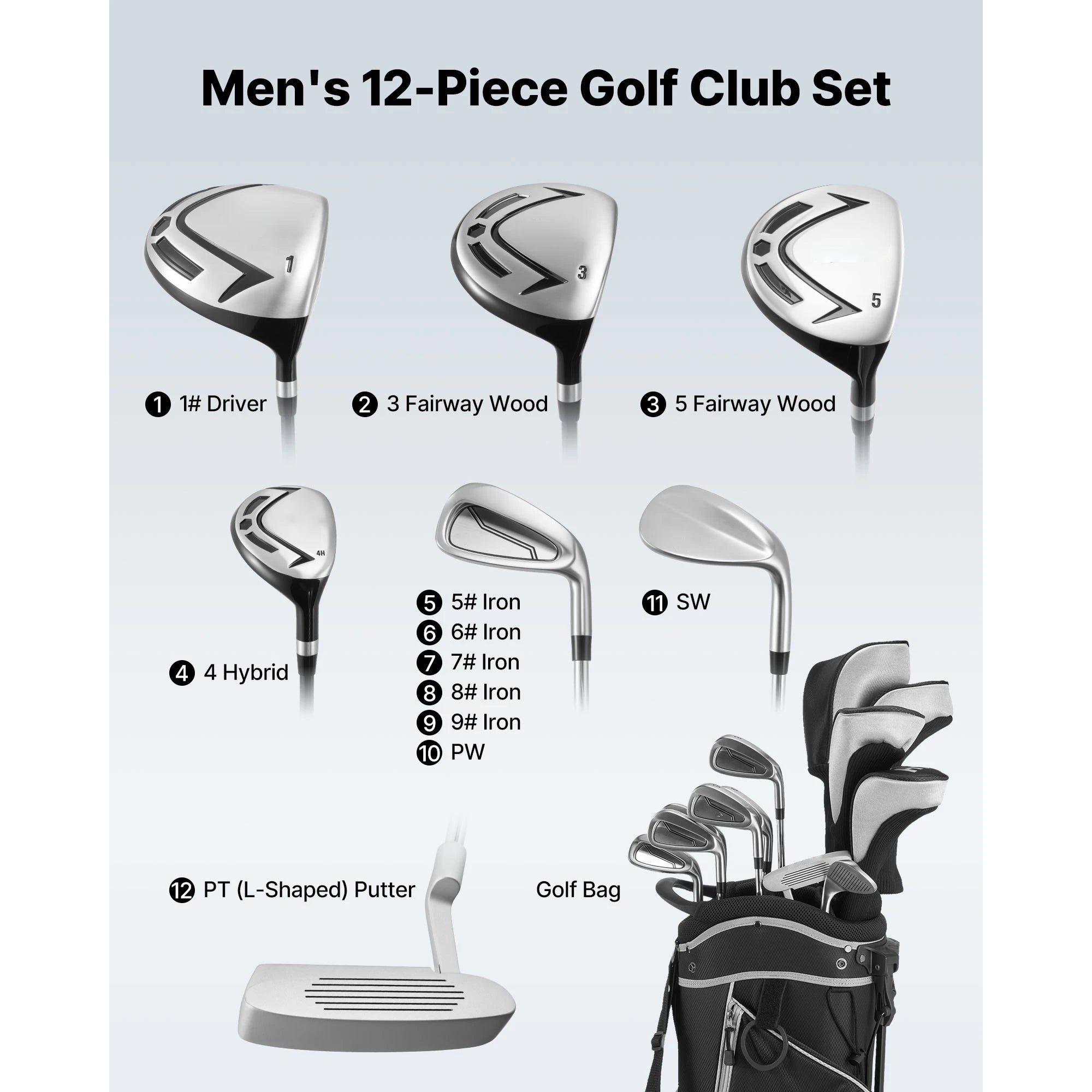 SucceBuy Golf Club Set 12 Pieces Right Handed with 460CC #1 Driver #3 & 5 Fairway Wood #4 Hybrid #5/#6/#7/#8/#9/#PW/#SW Irons