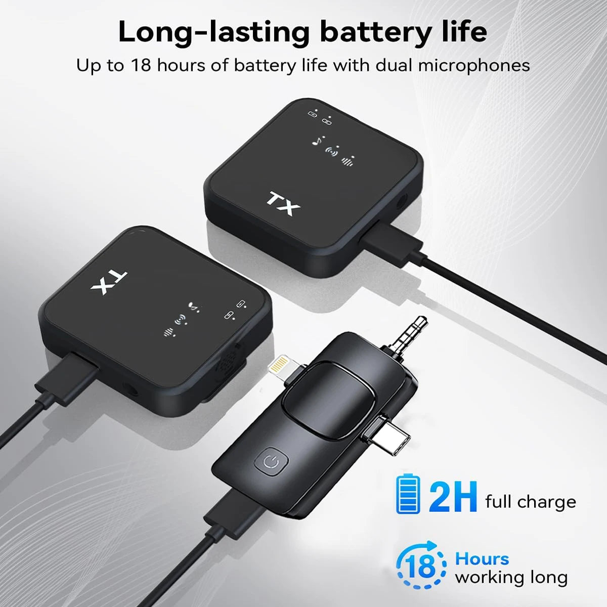 3in1 Wireless Lavalier Microphone for Camera,iPhone,Android,Microphone for Video Recording Recording Podcast Noise Reduction mic 