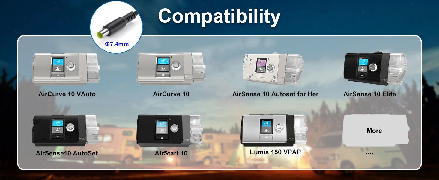 За Resmed AirSense 10/11 DC конвертор, DC адаптер 12V-24V автомобилно зарядно за захранвания AirSense 11/10 65W ResMed AirSense