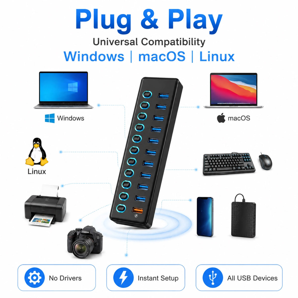 USB Hub with Long-Cable Options - Four to Eleven Ports