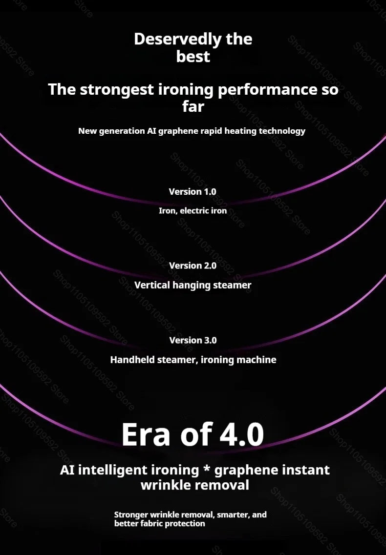 Ręczna parowa żelazko do ubrań – przenośny mini parownik do odzieży