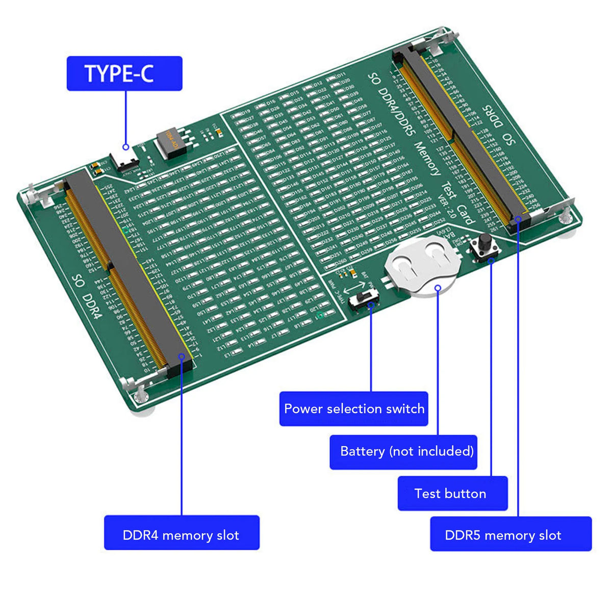 DDR4- en DDR5-geheugen Diagnoseur