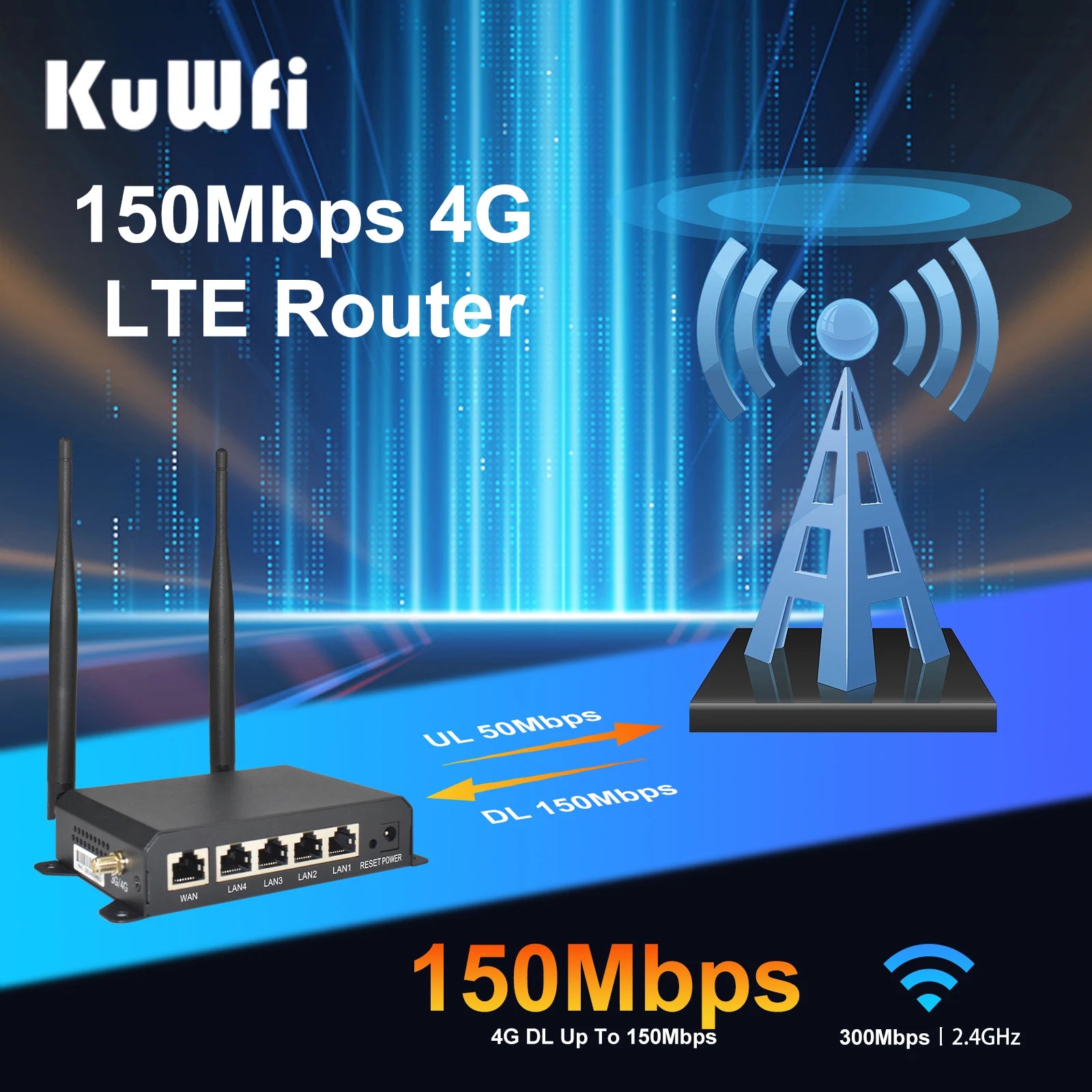 4G LTE Router 300Mbps 2.4GHz WiFi with 4 Detachable Antennas and Ethernet Ports