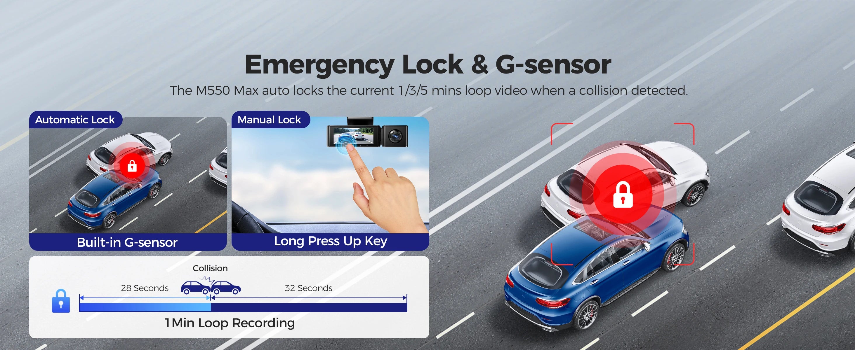 4K 3 Channel Dash Cam with WiFi, GPS, IR Night Vision and Parking Mode
