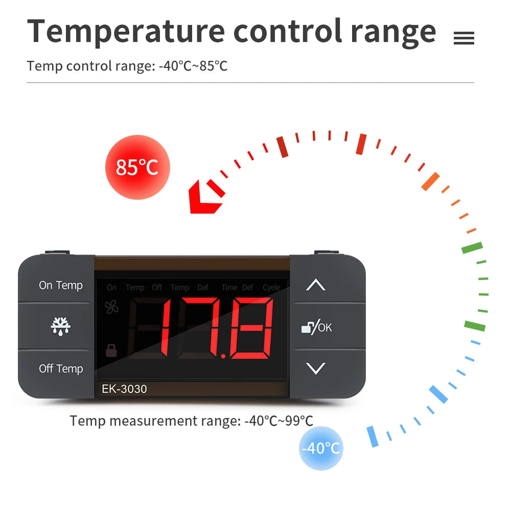 EK-3010 or EK-3030 Temperature Controller