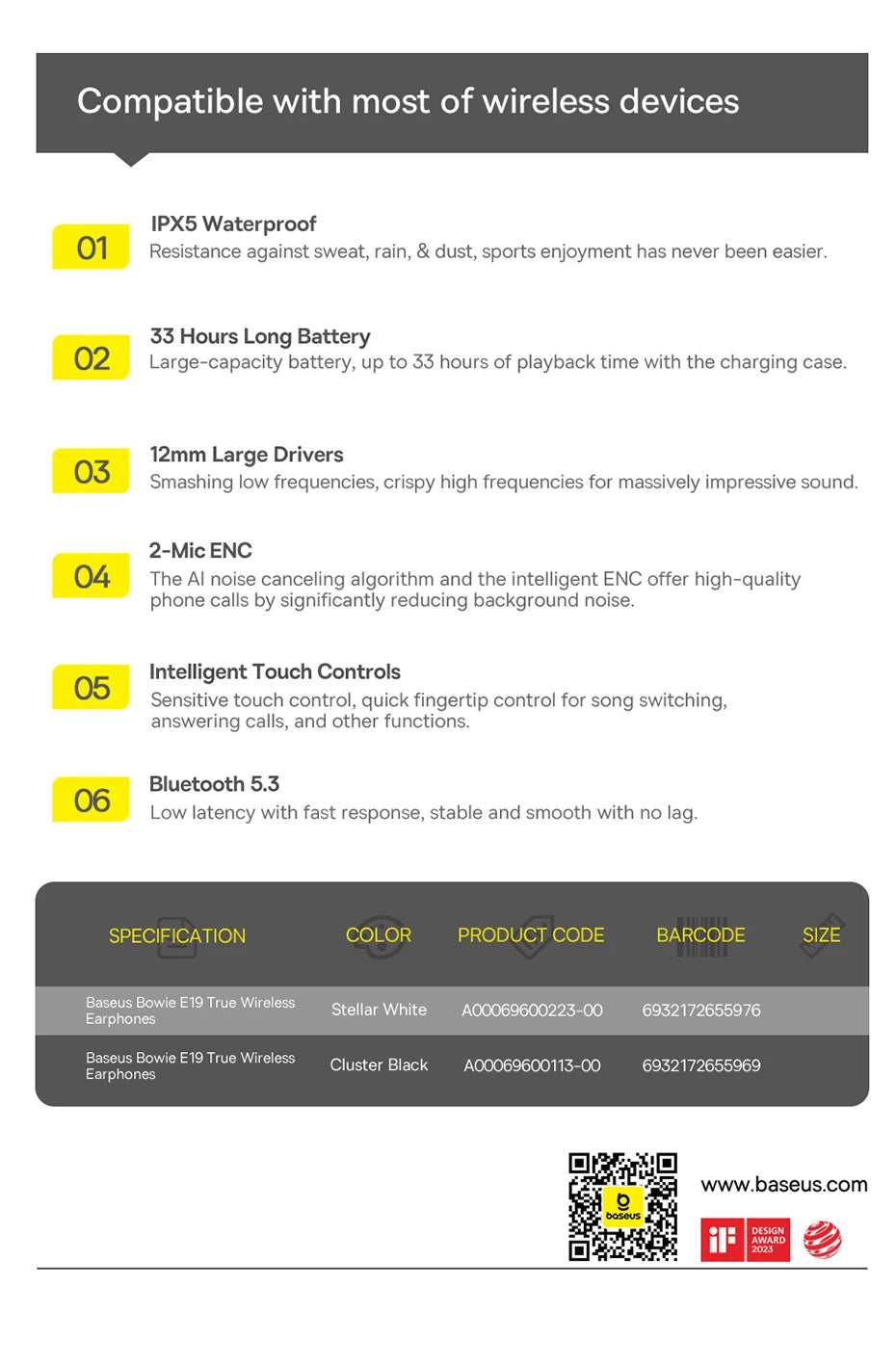 Baseus Bowie E19 Wireless Earphones Bluetooth 5.3 Big Bass 12mm Drivers IPX5 Waterproof Earbuds 33Hrs Battery Life Headphones 