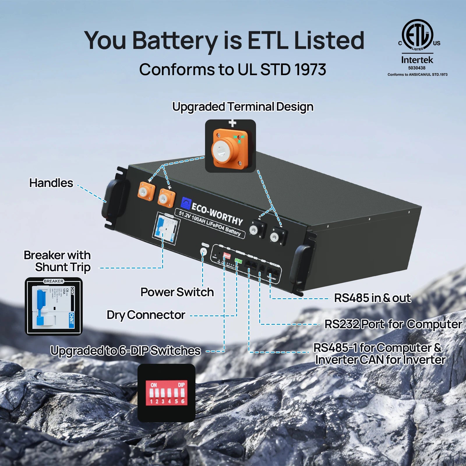 48V 100Ah LiFePO4 baterie pro serverový stojan 5,12 kWh s Bluetooth