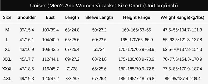 LNGXO Unisex Hiking Jacket Men Women Waterproof Quick Dry Camping Windbreaker Trekking Fishing Rain Coat Outdoor Anti UV Clothes 