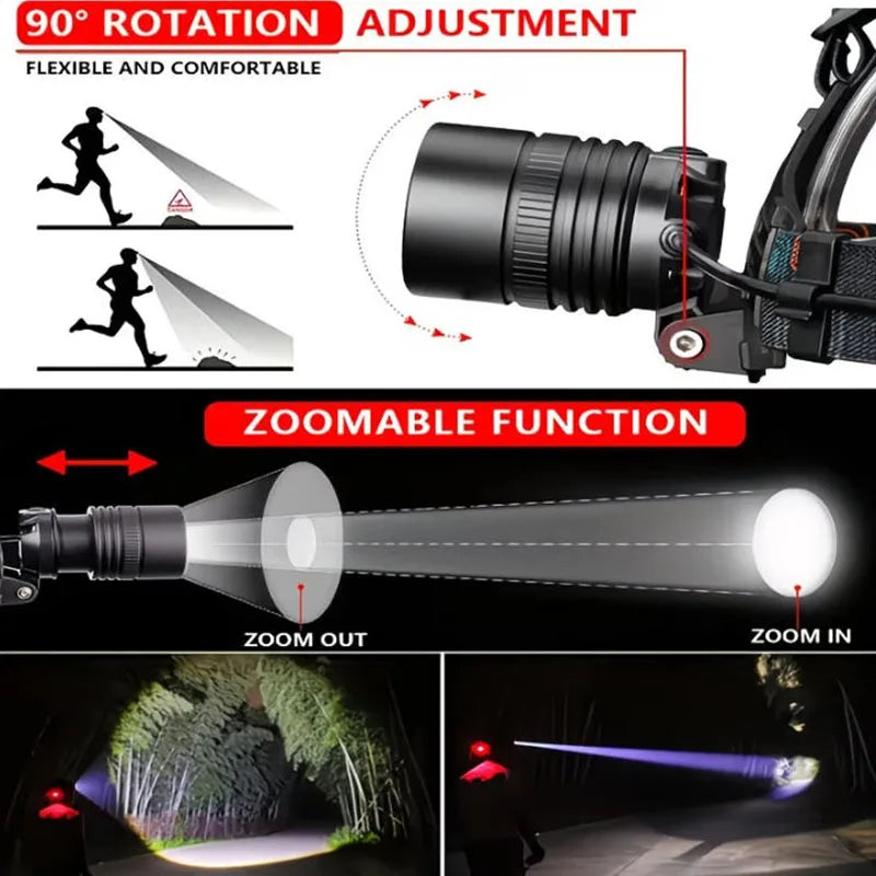 H02 Rechargeable Zoomable LED Headlamp