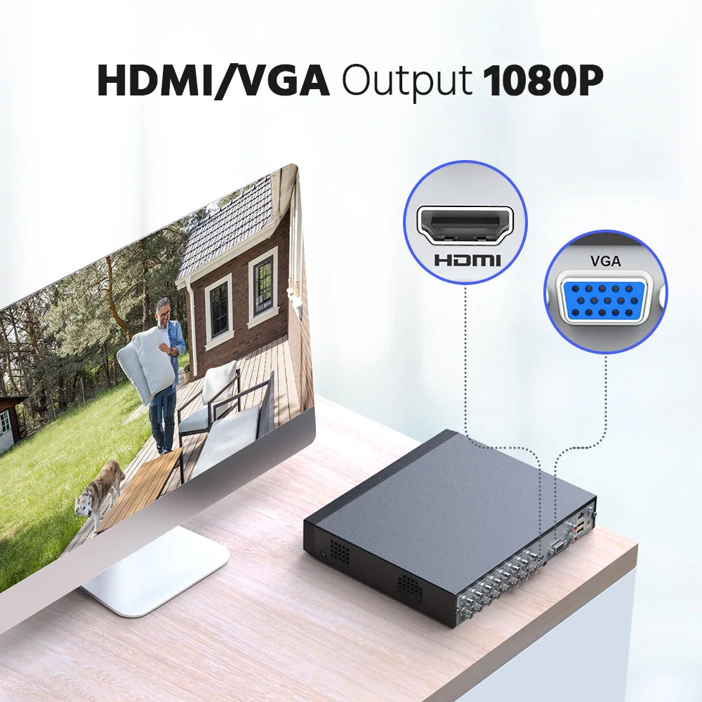 8 Channel 3K Lite 5-in-1 CCTV DVR with Human & Vehicle Detection