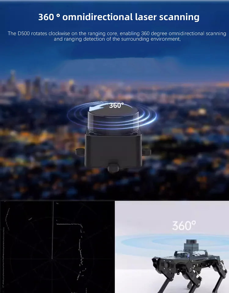 360-graden Lidar-Scanner ontwikkelaarskit opties