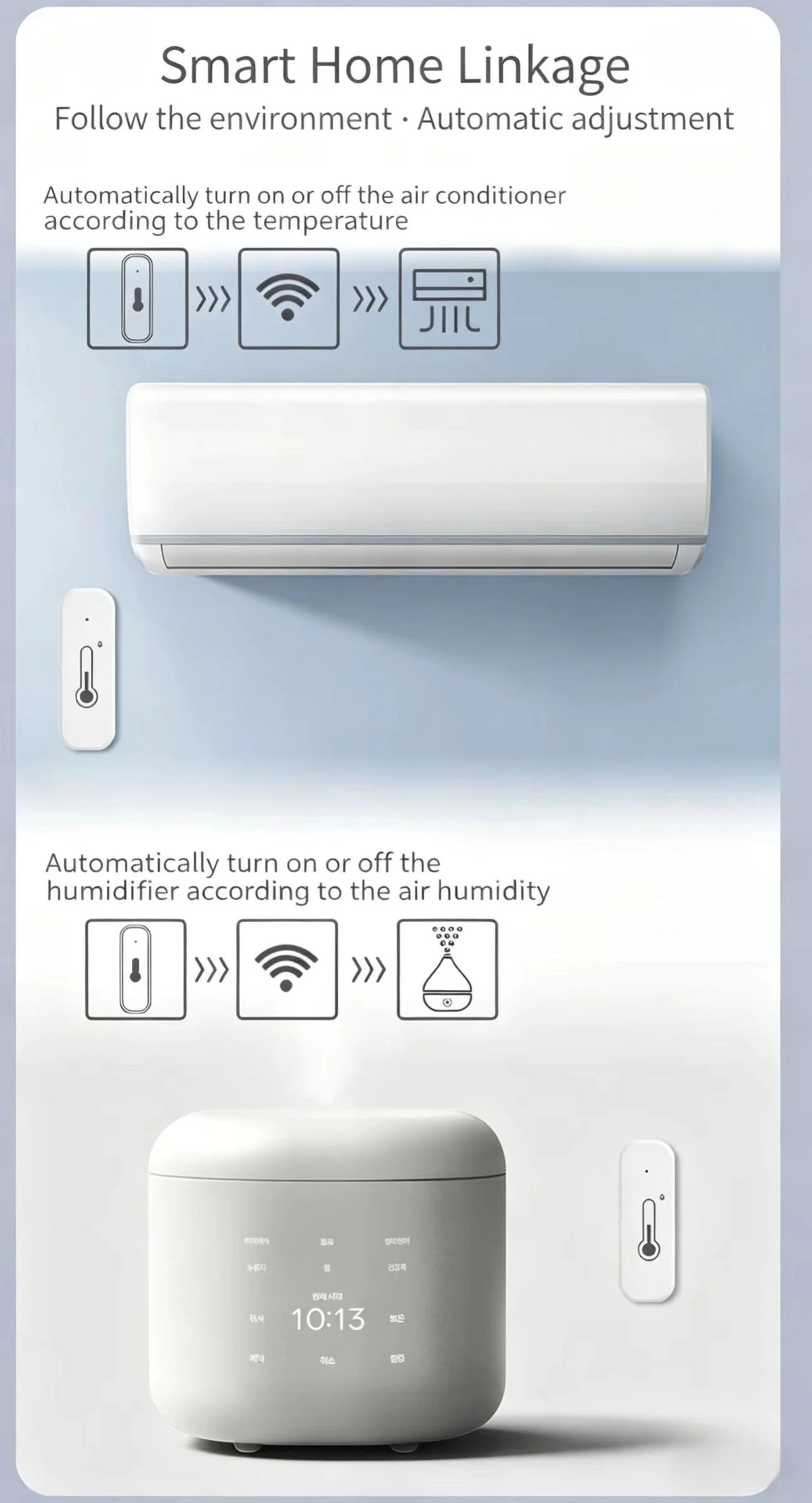 Smart Wi-Fi Temperature and Humidity Sensor