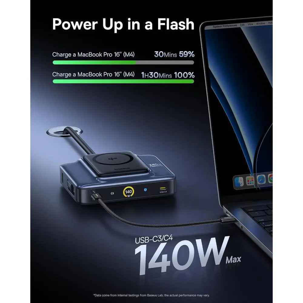Station de charge USB-C 6-en-1 245W avec câbles rétractables et Qi2