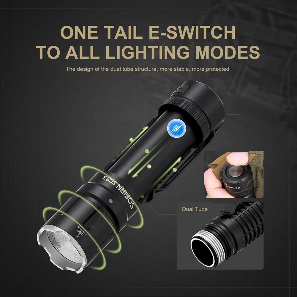 Lampe de poche tactique LED rechargeable USB-C Sofirn SC33 5200lm