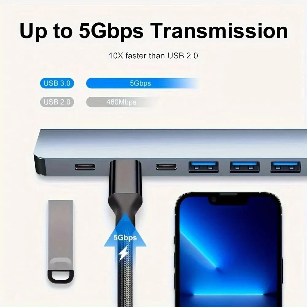 USB-hubb med sju portar och USB-A- eller USB-C-alternativ