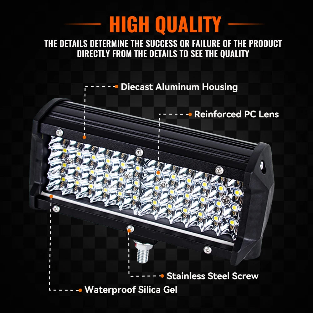 12V 24V LED Work Light Bar 4 Inch Square Offroad Light