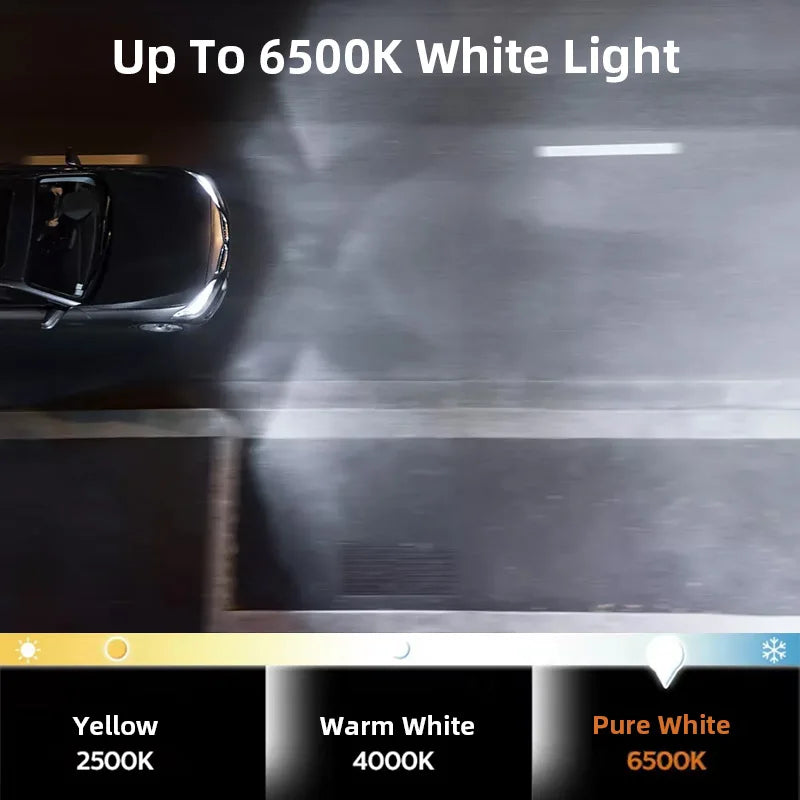 Philips Ultinon Rally 3551 H7 H4 H11 HB3 HB4 HIR2 LED Headlight 100W 9000LM High Power Super Bright Car Light 6500K White Lamps