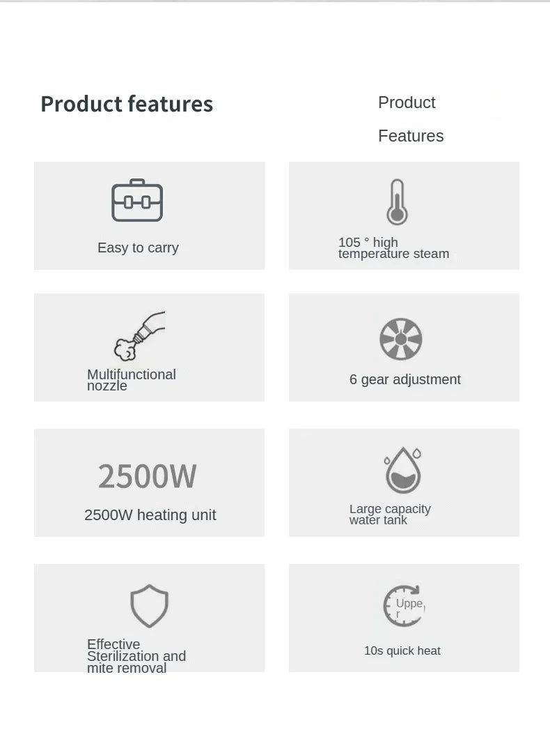 2500W Handheld Steam Cleaner for Deep Home and Car Cleaning