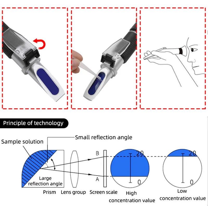 0-90% Brix Refractometer with ATC