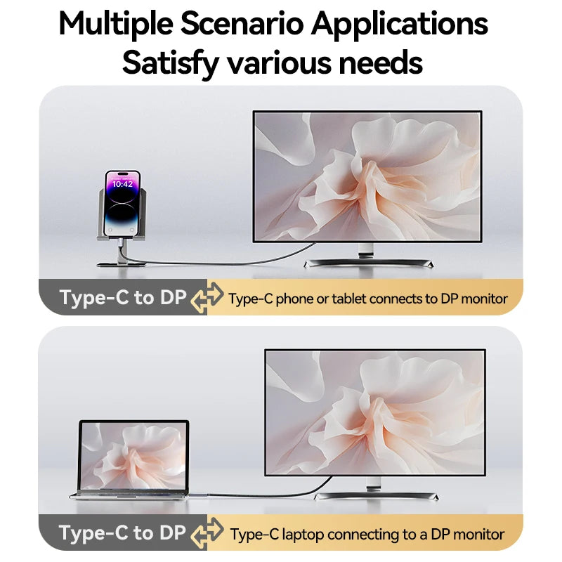USB-C and DisplayPort Video Cable, Multiple Versions