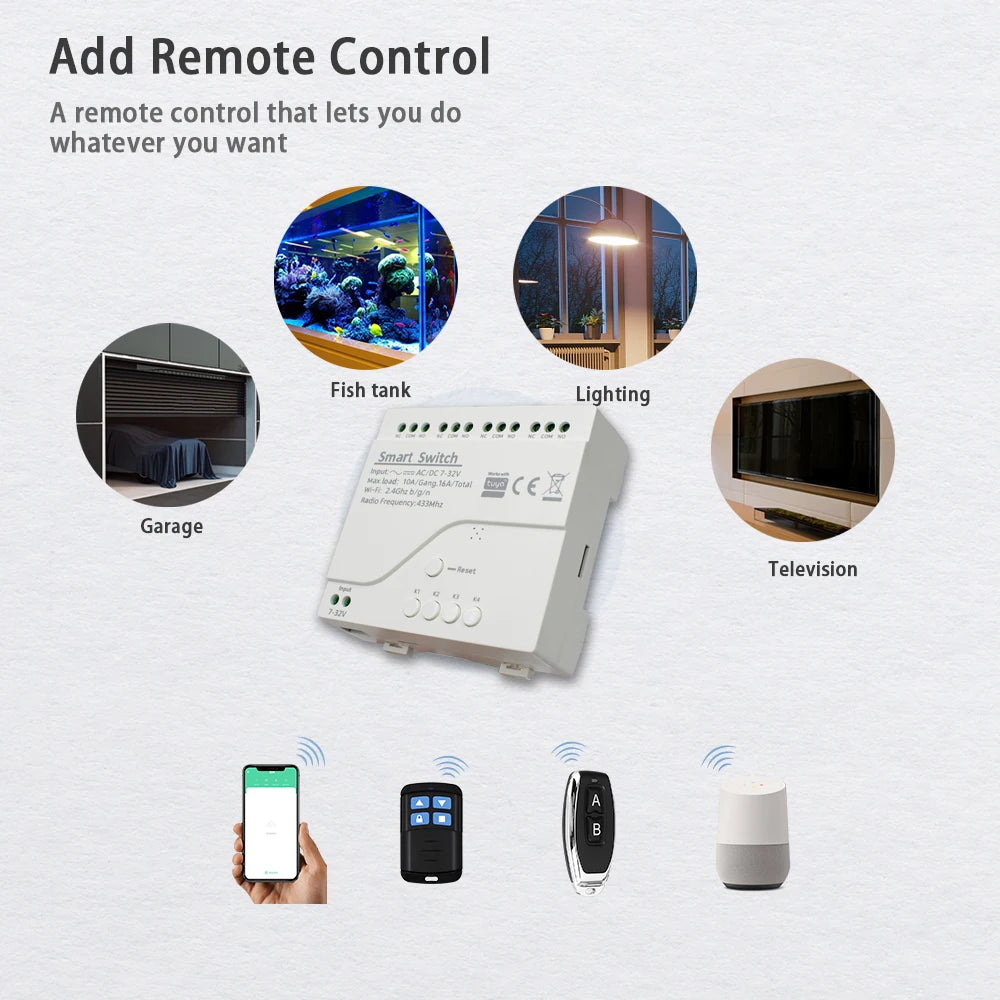 Wi-Fi Relay Controller - Channels and Supply Options