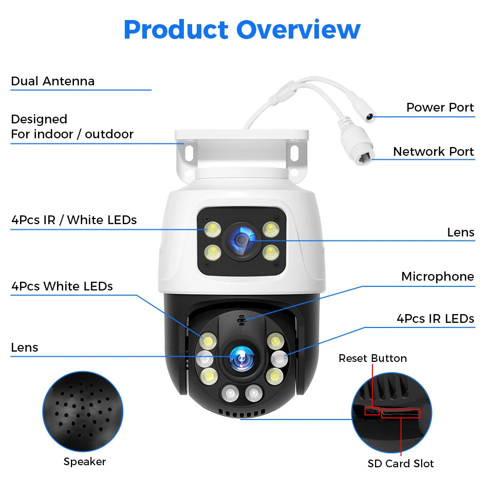 Dual Lens 3MP+3MP POE IP PTZ Security Camera