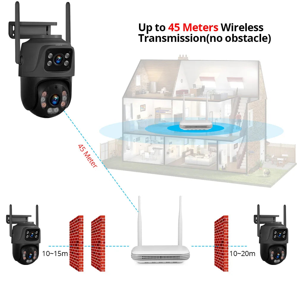 KERUI 8CH NVR Security Camera System with 6MP Dual Lens