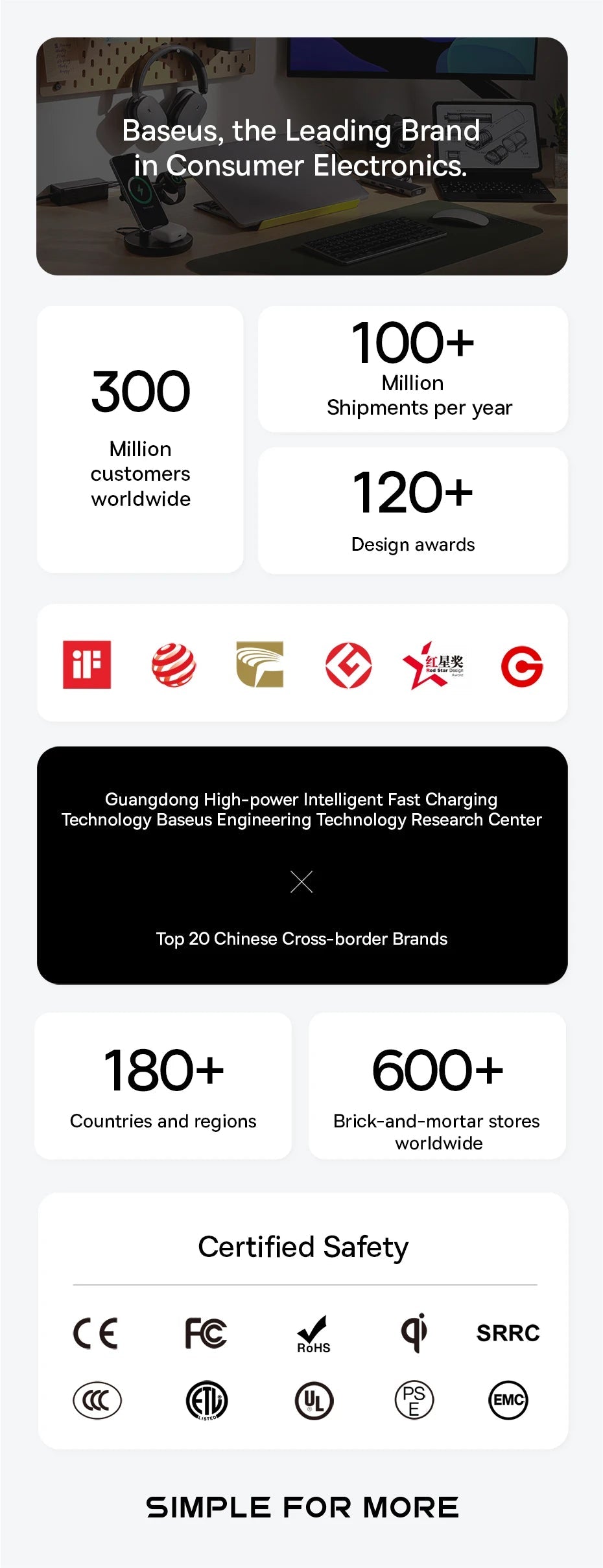 Baseus Car Diffuser Humidifier Auto Air Purifier Aromo Air Freshener with LED Light For Car Aroma Aromatherapy Diffuser 