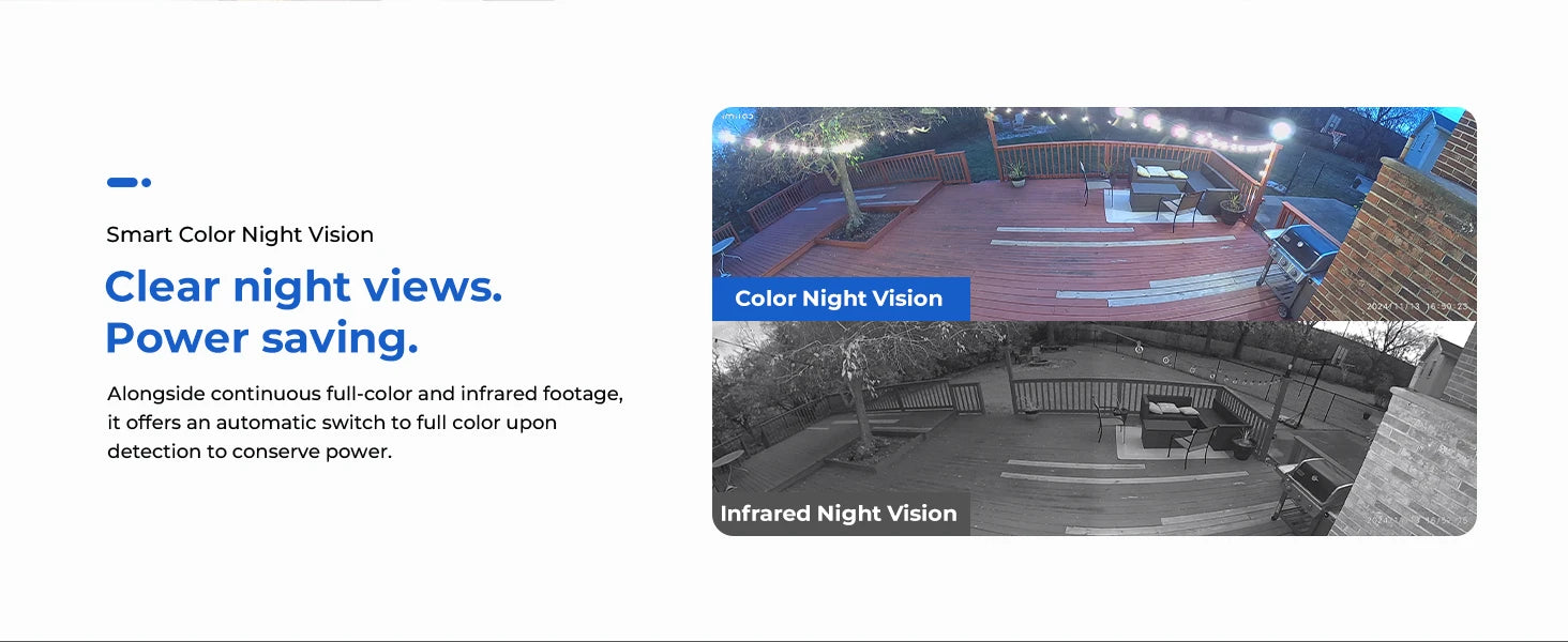 IMILAB EC6 Panorama 6MP 180° WiFi Outdoor Security Camera