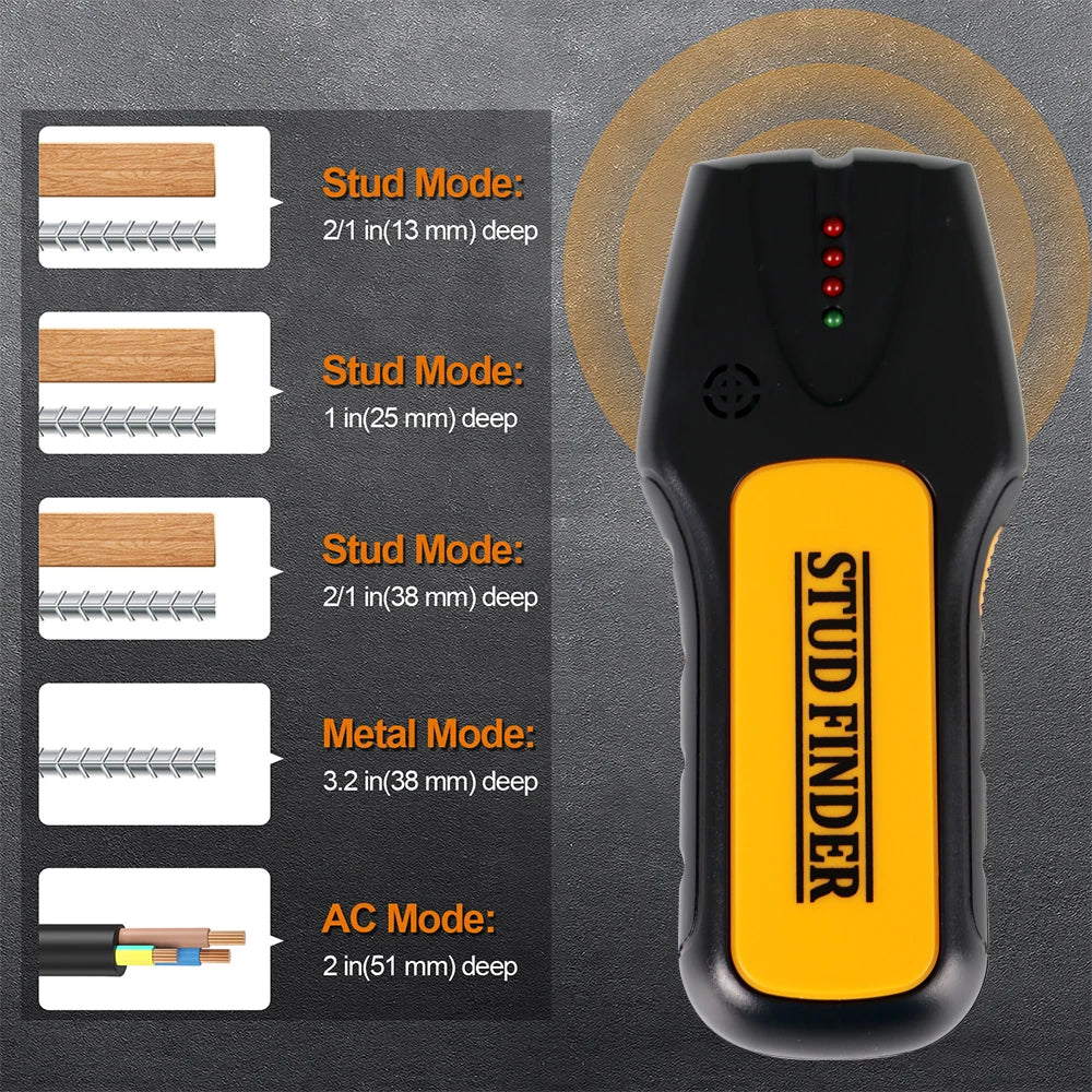Handheld Wall Metal and Live-Wire Scanner