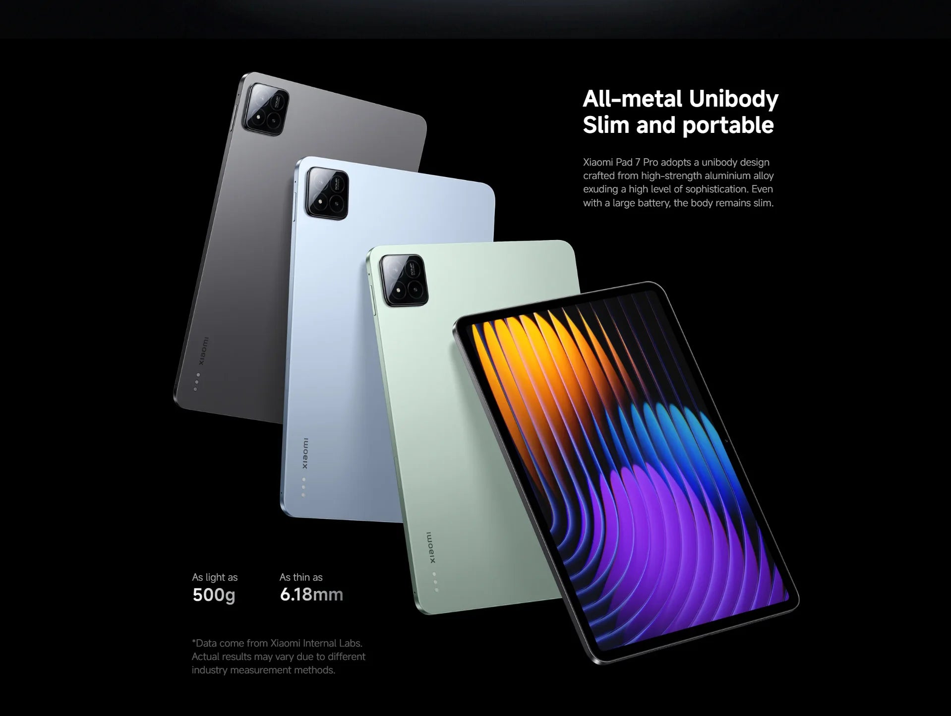 Global Version Xiaomi Pad 7 Pro 128GB 256GB 512GB Snapdragon 8s Gen 3 11.2" 3.2K 144Hz Screen 8850mAh Mi Tablet Xiaomi Pad 7Pro