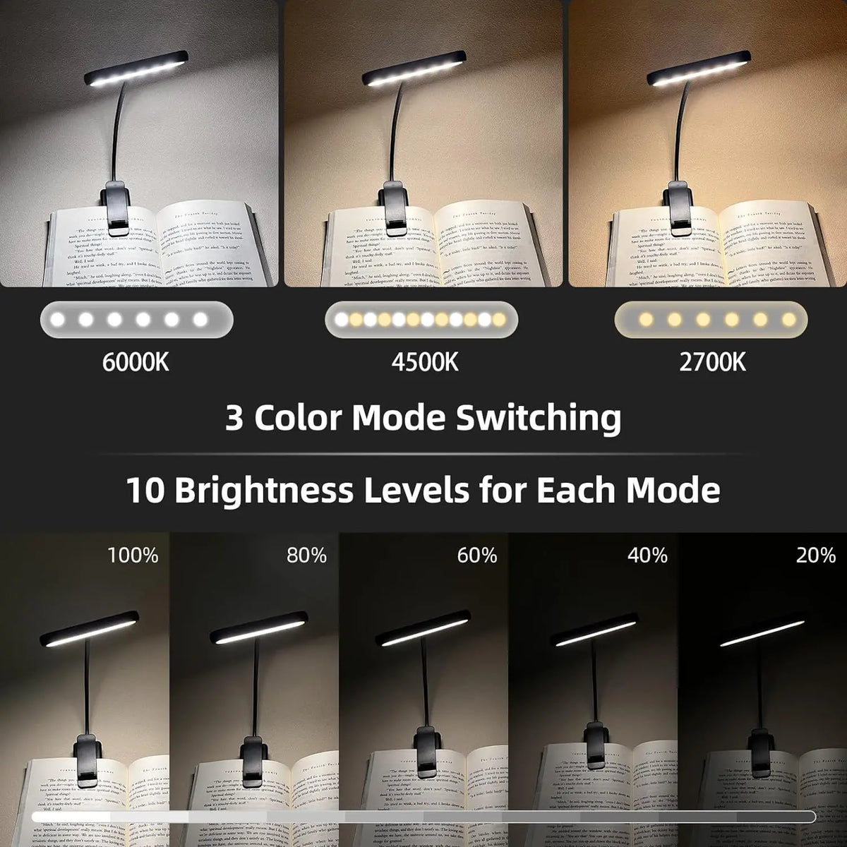 مصباح كتاب LED للقراءة، يريح العين، يثبت بالمشبك، قابل لإعادة الشحن عبر USB، قابل للتعتيم، مصباح قابل للتعديل ومرن للقراءة ليلًا