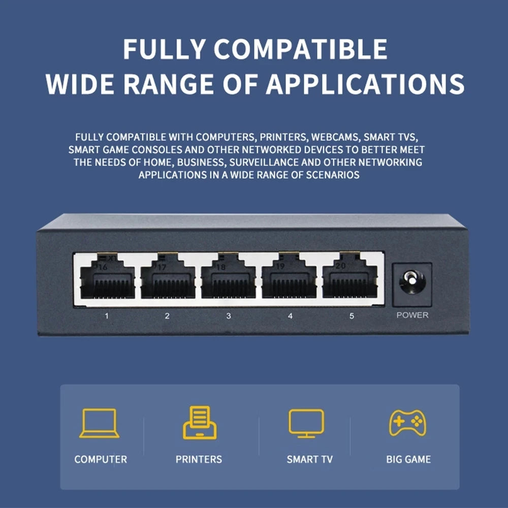 Gigabit Ethernet Switch, 5, 8 or 10 Ports