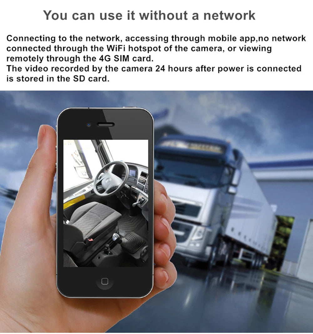 4G LTE Outdoor IP Camera