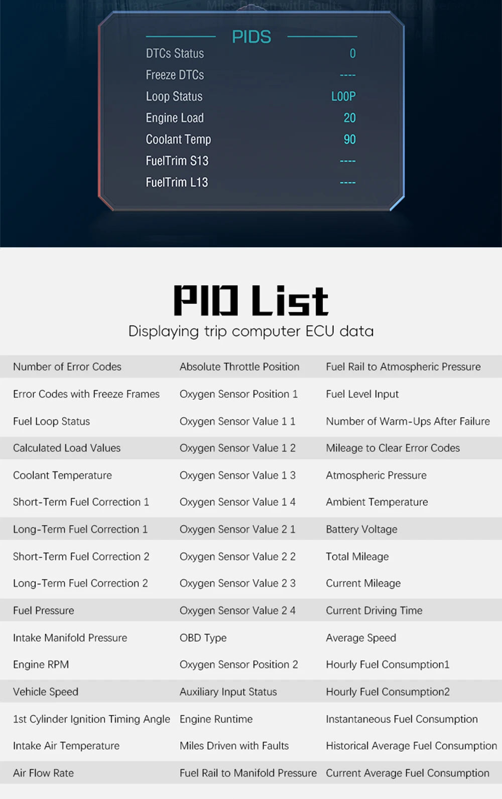 P16 OBDII Digital Vehicle Dashboard Display