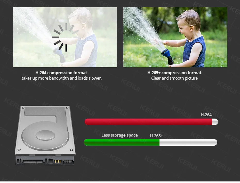 8CH Mini WiFi NVR Network Video Recorder