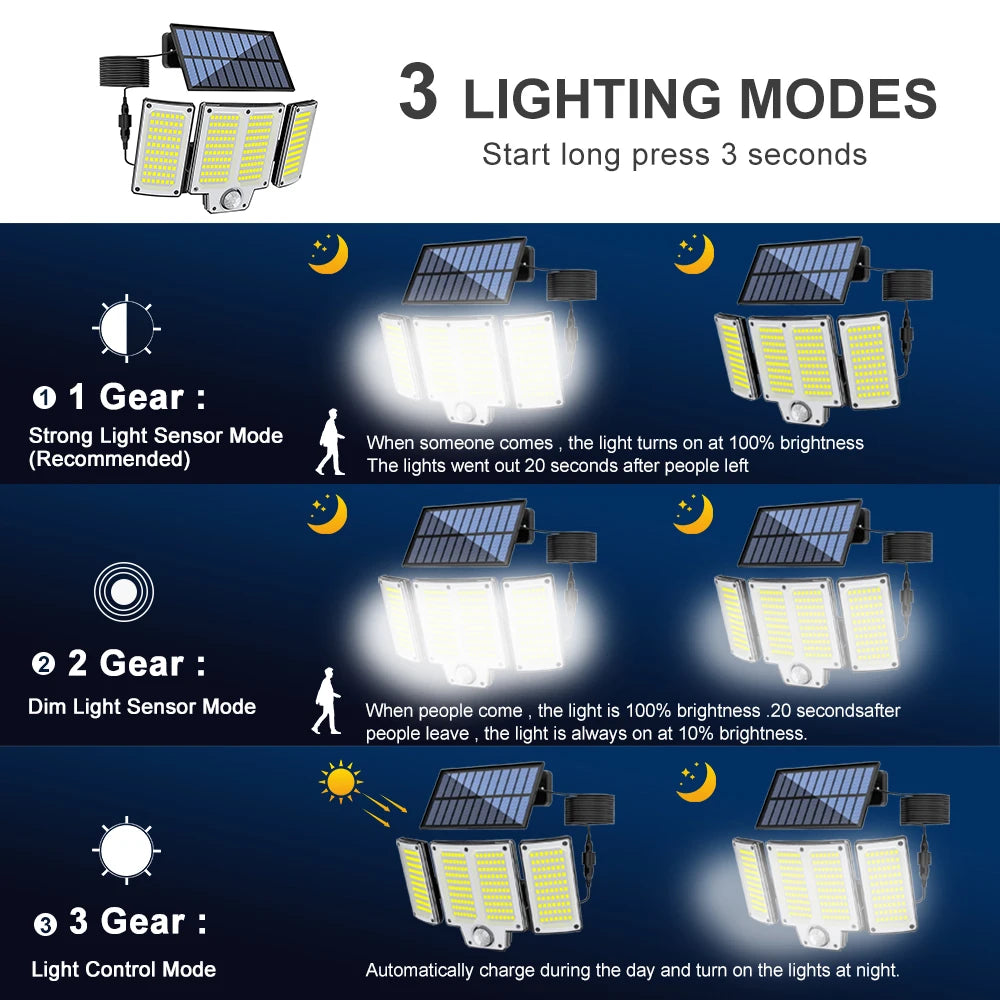 Luz solar de pared con sensor de movimiento, 106 o 280 LED