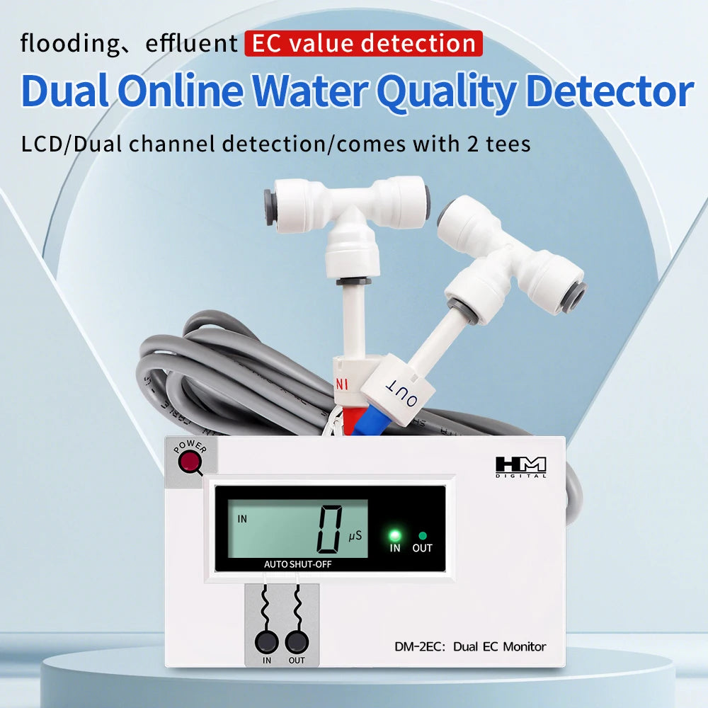 Inline TDS- en EC-watermonitoropties