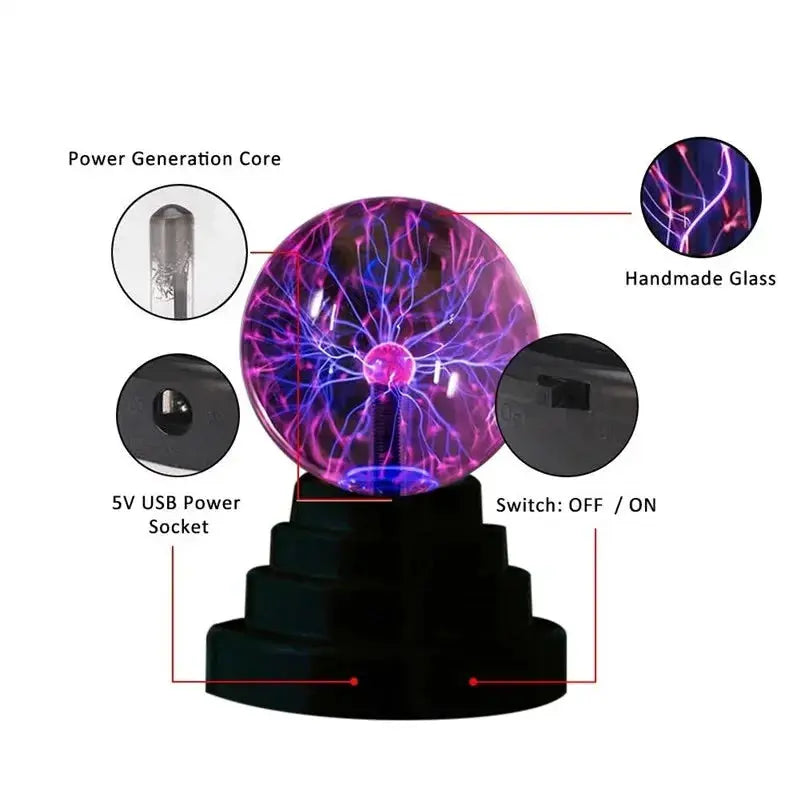 Mini Camera Light Night Light Novelty Plasma Ball Light Monitor Gift Magic Light Full HD 1080P Wireless Wifi Visual Camera Video Spy-shop.com