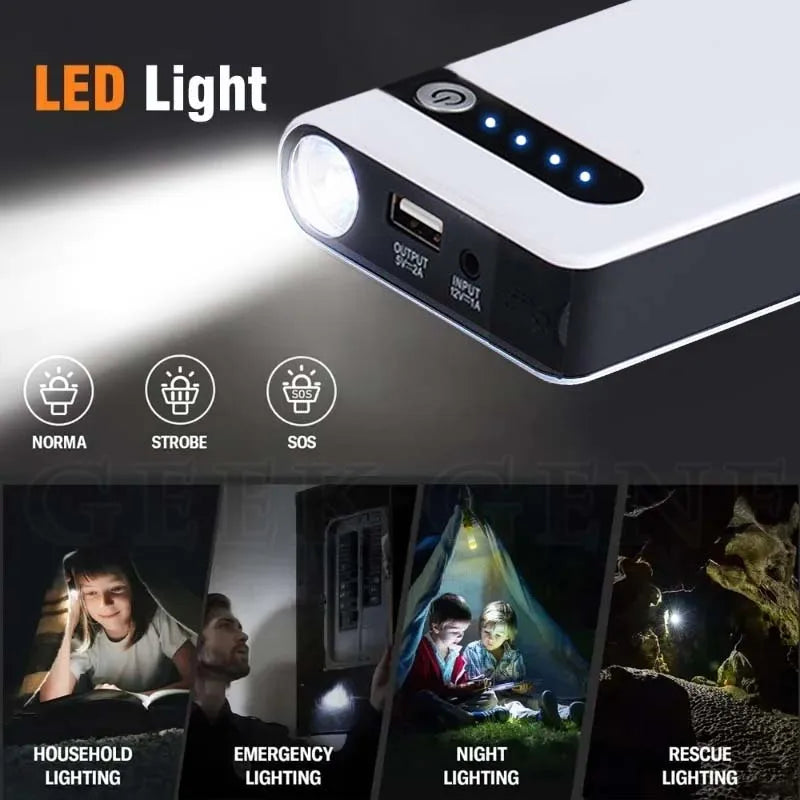 Portable Car Jump Starter & Emergency Power Bank