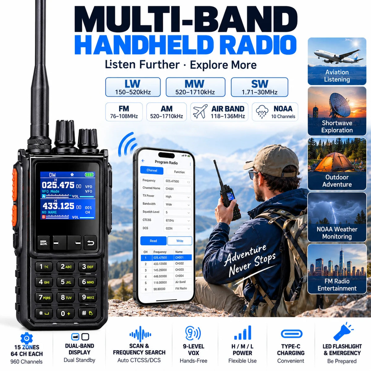 H28Y Handheld Two-Way Radio with Shortwave Receiver