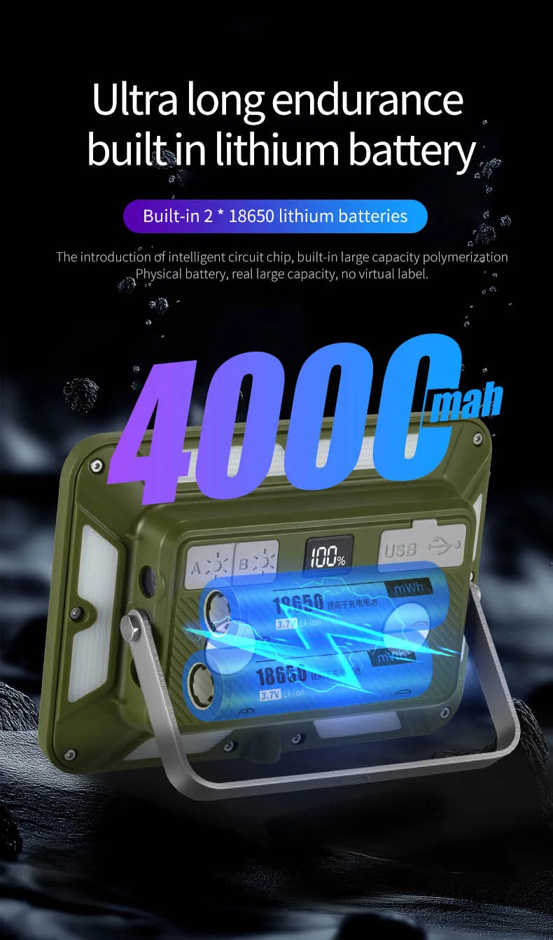 Magnetic Rechargeable LED Camping Light