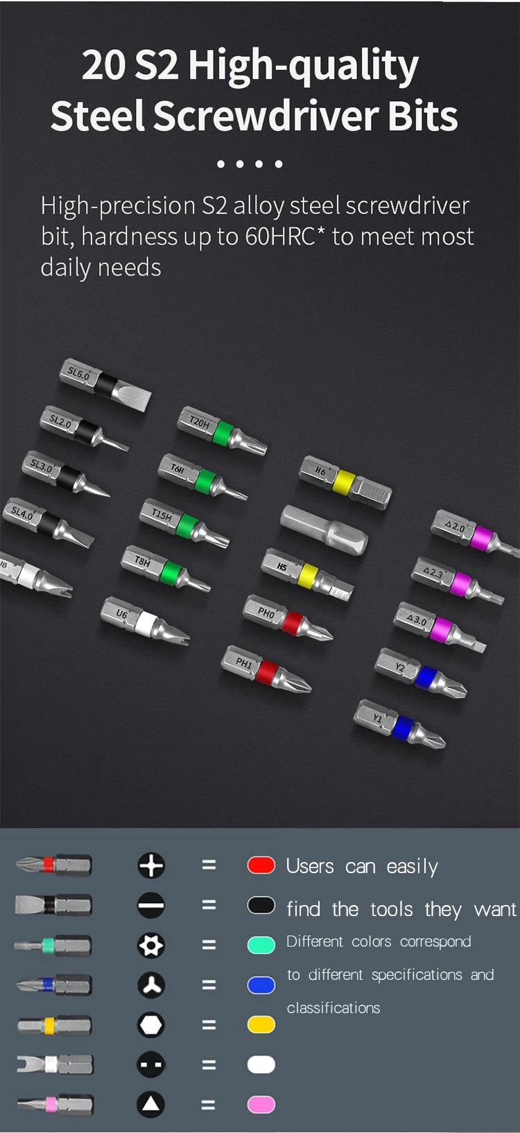 Magnetic Ratchet Screwdriver Kit - Set Options