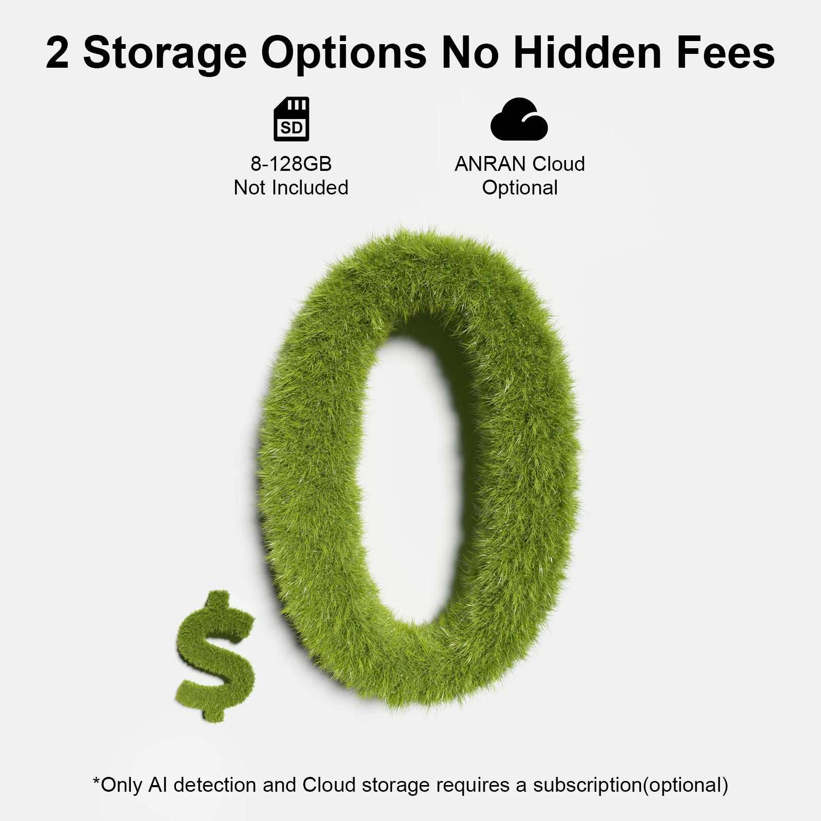 ANRAN 2K Solarna Kamera Ścienna z Kolorowym Nocnym Widzeniem