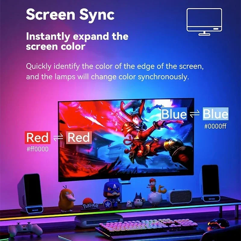 USB RGB monitorový podsvícení s synchronizací obrazovky