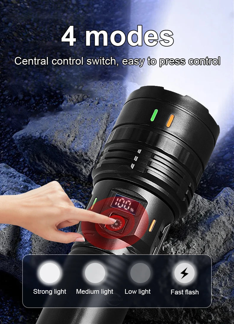 Rechargeable Zoom LED Torch, Large or Small COB Option