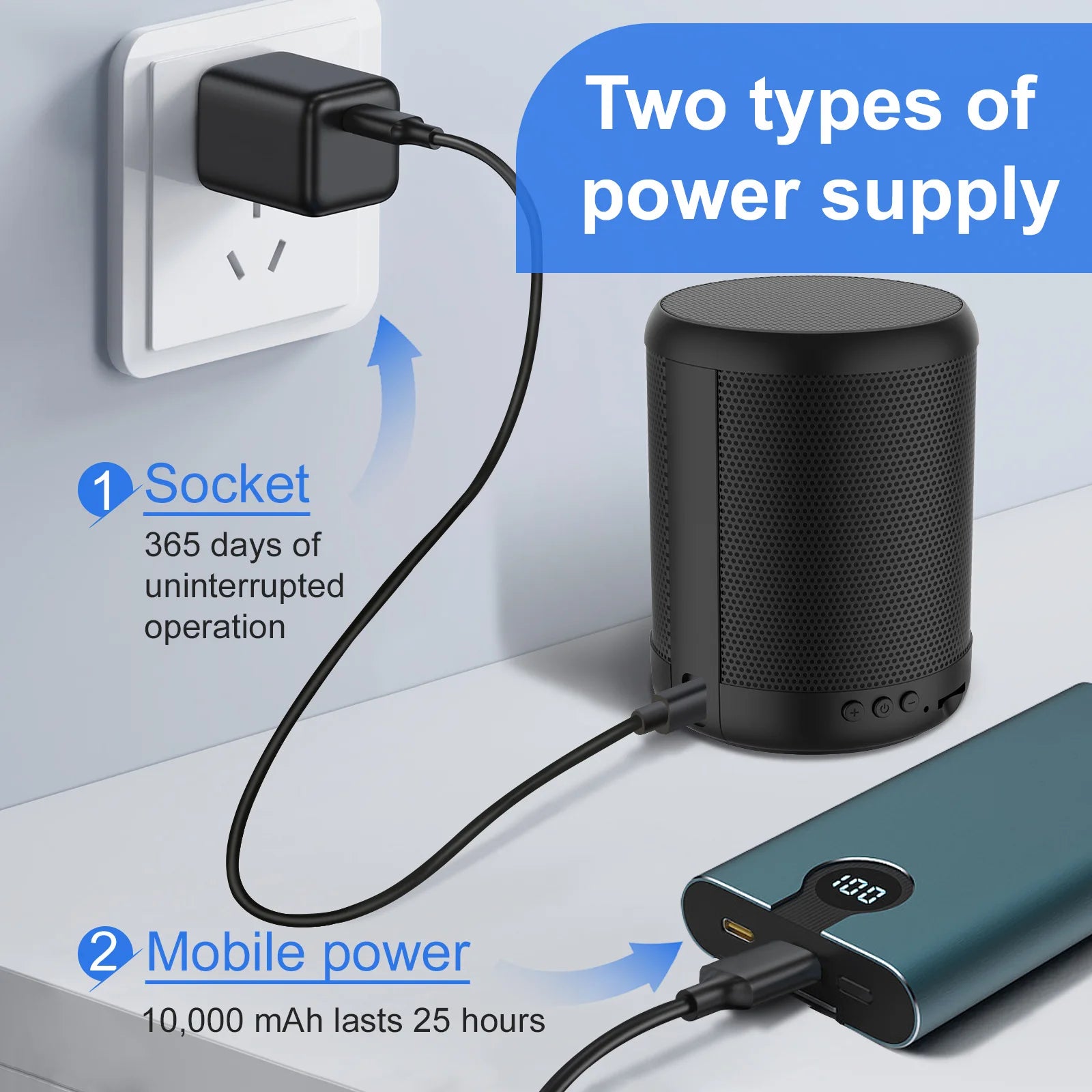 1080P HD Mini WiFi Camera Bluetooth Speaker with Night Vision