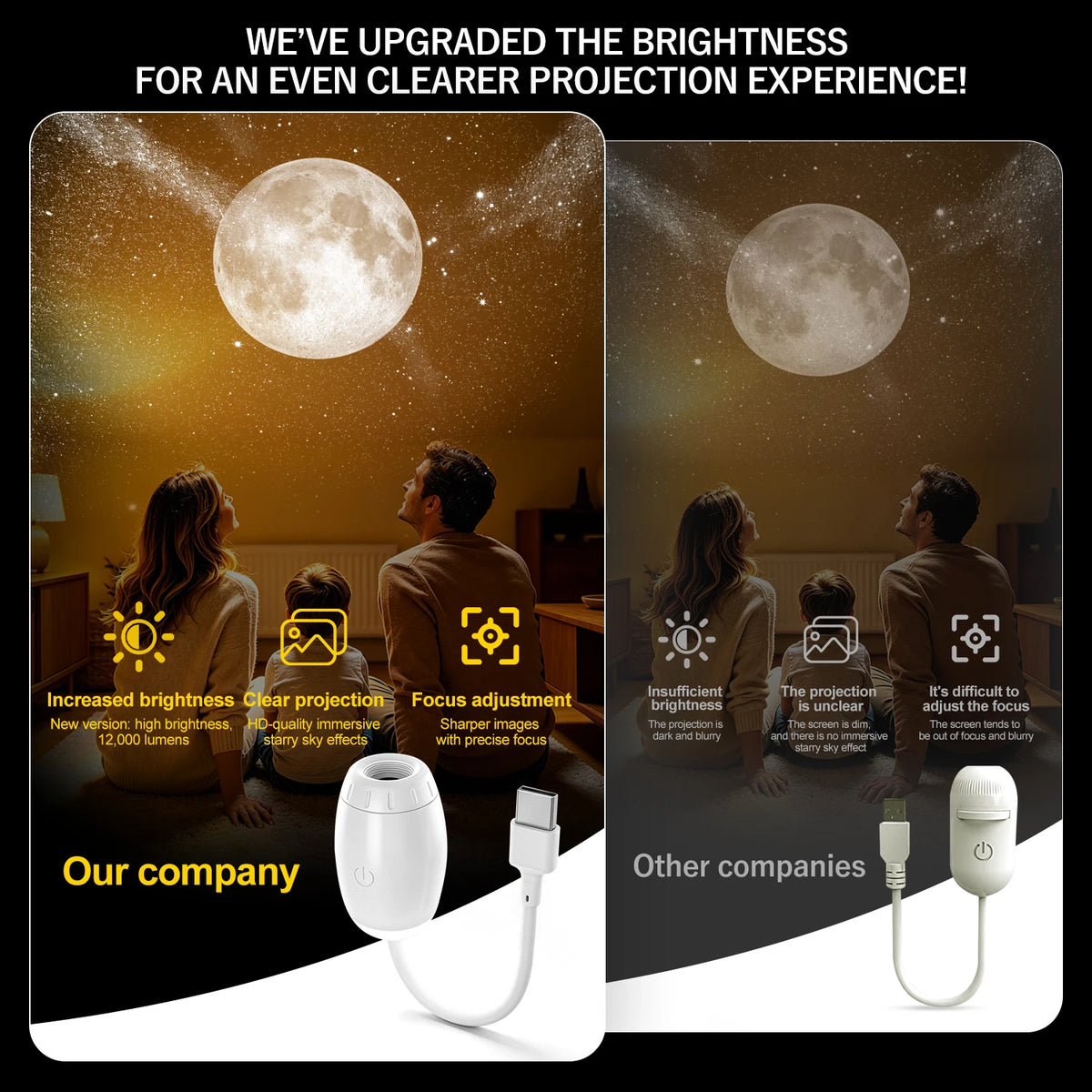 Mini projetor USB de galáxias e luz de presença