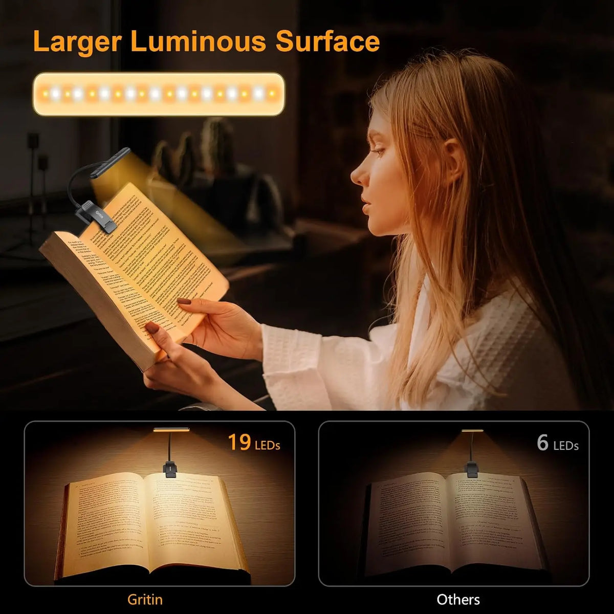 مصباح كتاب LED للقراءة، يريح العين، يثبت بالمشبك، قابل لإعادة الشحن عبر USB، قابل للتعتيم، مصباح قابل للتعديل ومرن للقراءة ليلًا