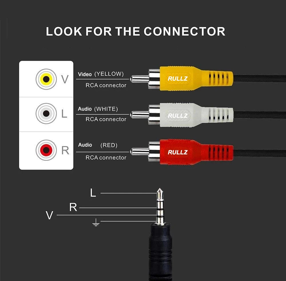 Digitalizator video AV autonom cu ecran de 4.3 inci